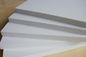 Ο προσαρμοσμένος πλαστικός πίνακας A3 A4 στεγών γυάλισε Perspex PMMA Lucite χυτό φύλλο ακρυλικό φύλλο πλεξιγκλάς πιάτων το σαφές