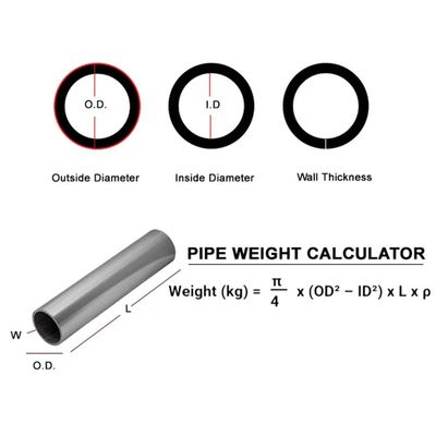 Hastelloy C276 N10276 Nickel Based Alloy Tube Hot Selling  Corrosion Resistance