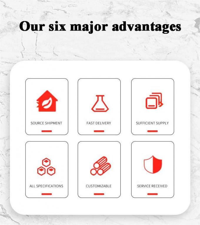 Αντιστοιχίες και υλικό Αιολικής ποιότητας 1