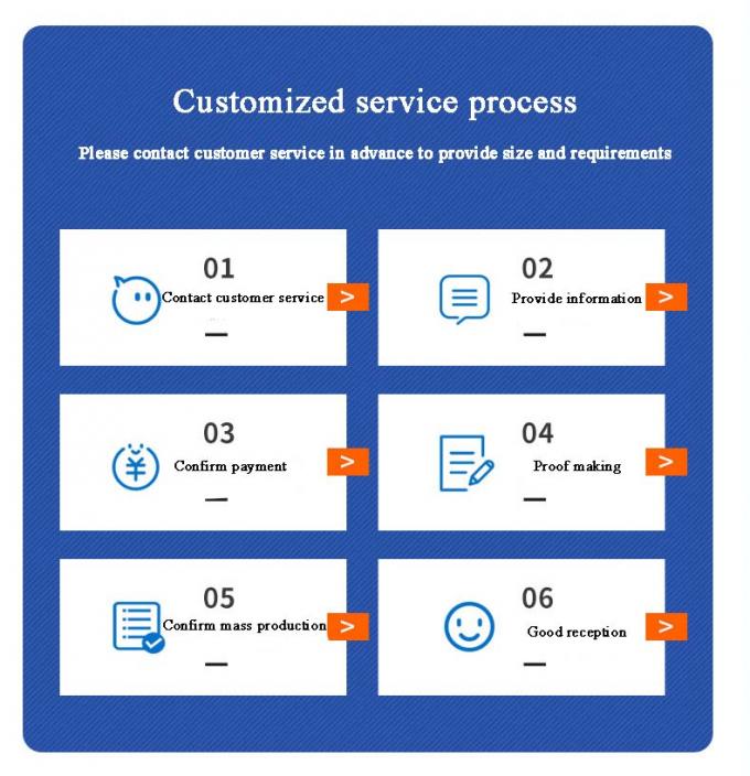 Αντιστοιχίες και υλικό Αιολικής ποιότητας 6